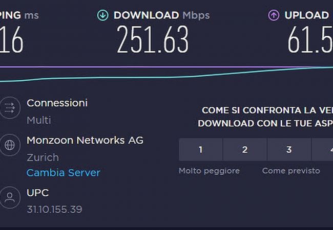 Ferienwohnung in Lugano - Castagnola 406 Ferienwohnung in Lugano - Castagnola 406